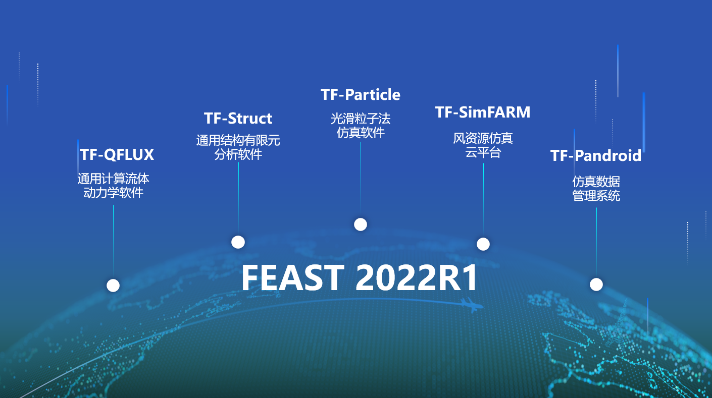 2022R1版本正式发布 | 十沣科技产品云端发布会圆满举行