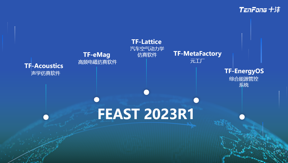 5款新产品2023R1版本正式发布：十沣科技2023首场发布会顺利举行