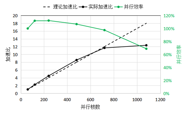 1685503797757059.png 8663c871b7b4fbfe58d1239365f08375.png