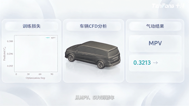 3分19到3分37.gif